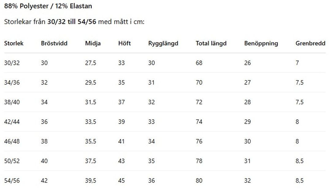 Baddräkt Svart 5-Pack