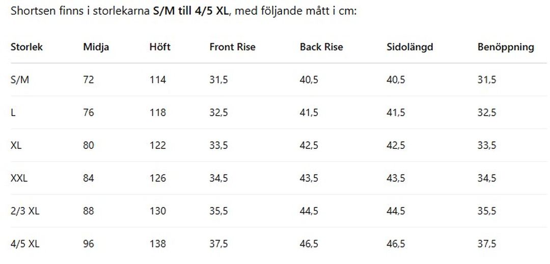 Badshorts Svart 5-Pack
