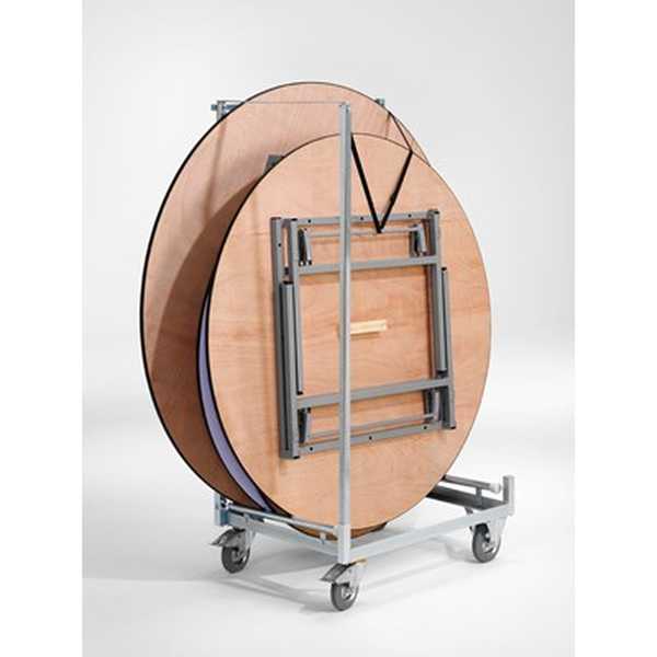 Vagn för 7st "Bankett budget" 150-160 bord